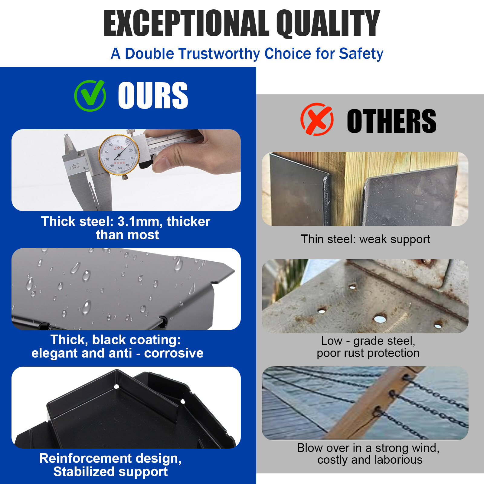 New 2-Pack 10x10 Post Base for Concrete with 1-Inch Standoff Pergola Bracket Kit