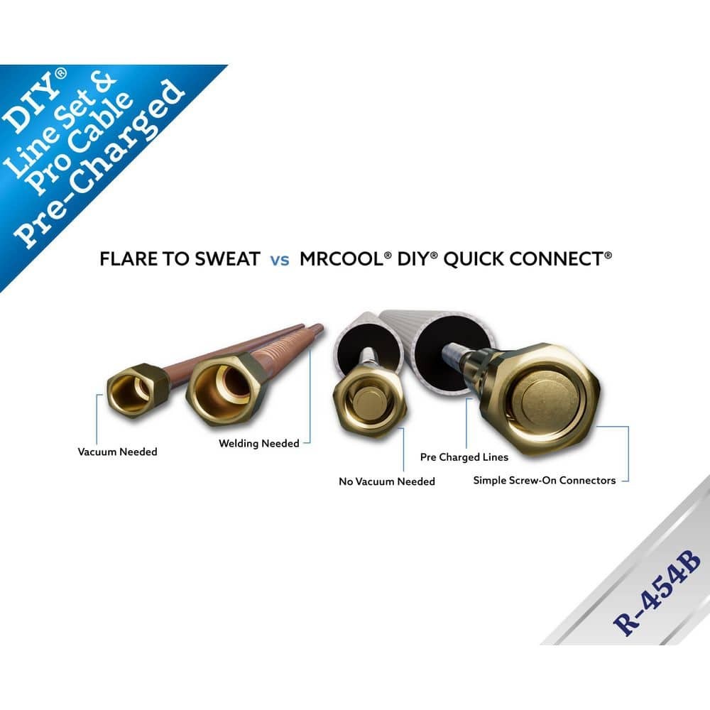 MRCOOL 35ft 1/4x3/8 NoVac QuickConnect Line Set DIY Pro Cable