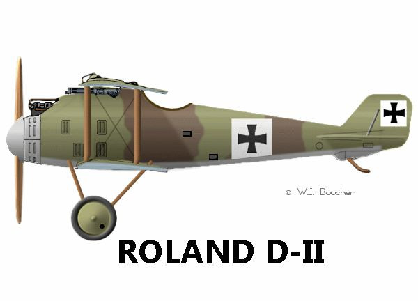 Model Airplane Plans (UC): Roland D-II "Wahlfisch" Scale 26" for .23 (Musciano)
