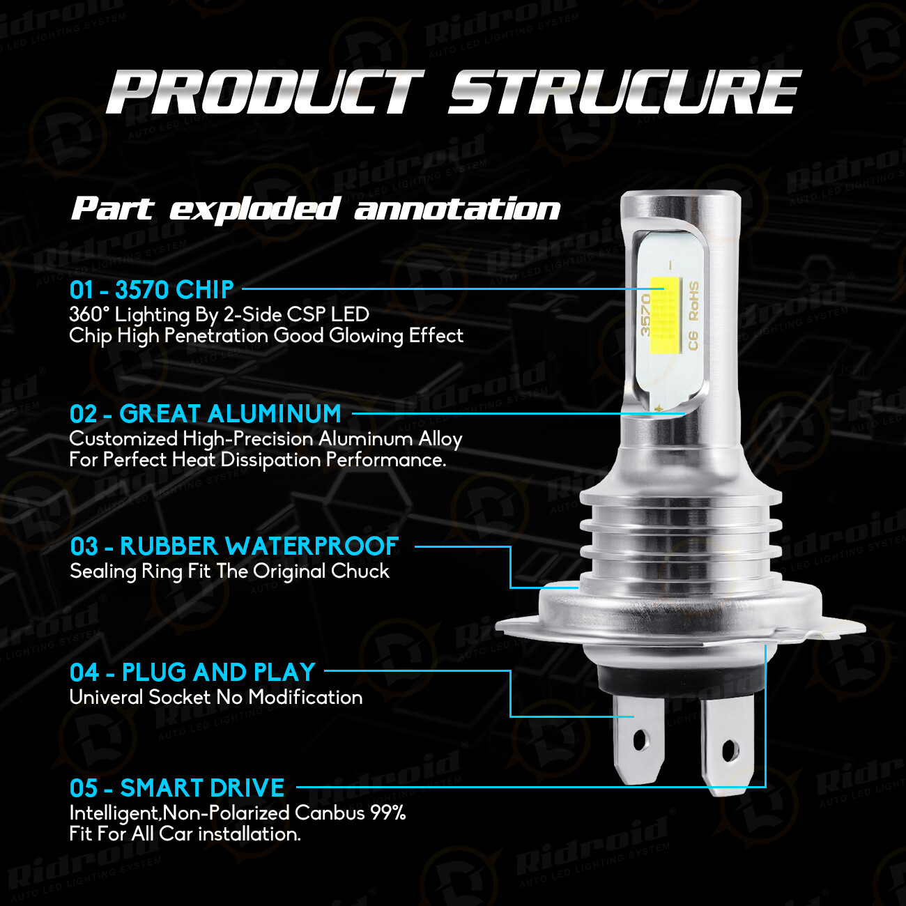 For Mazda 3 2004-2008 2009 4X High/Low Beam LED Headlight Bulbs 6000K Combo Kit