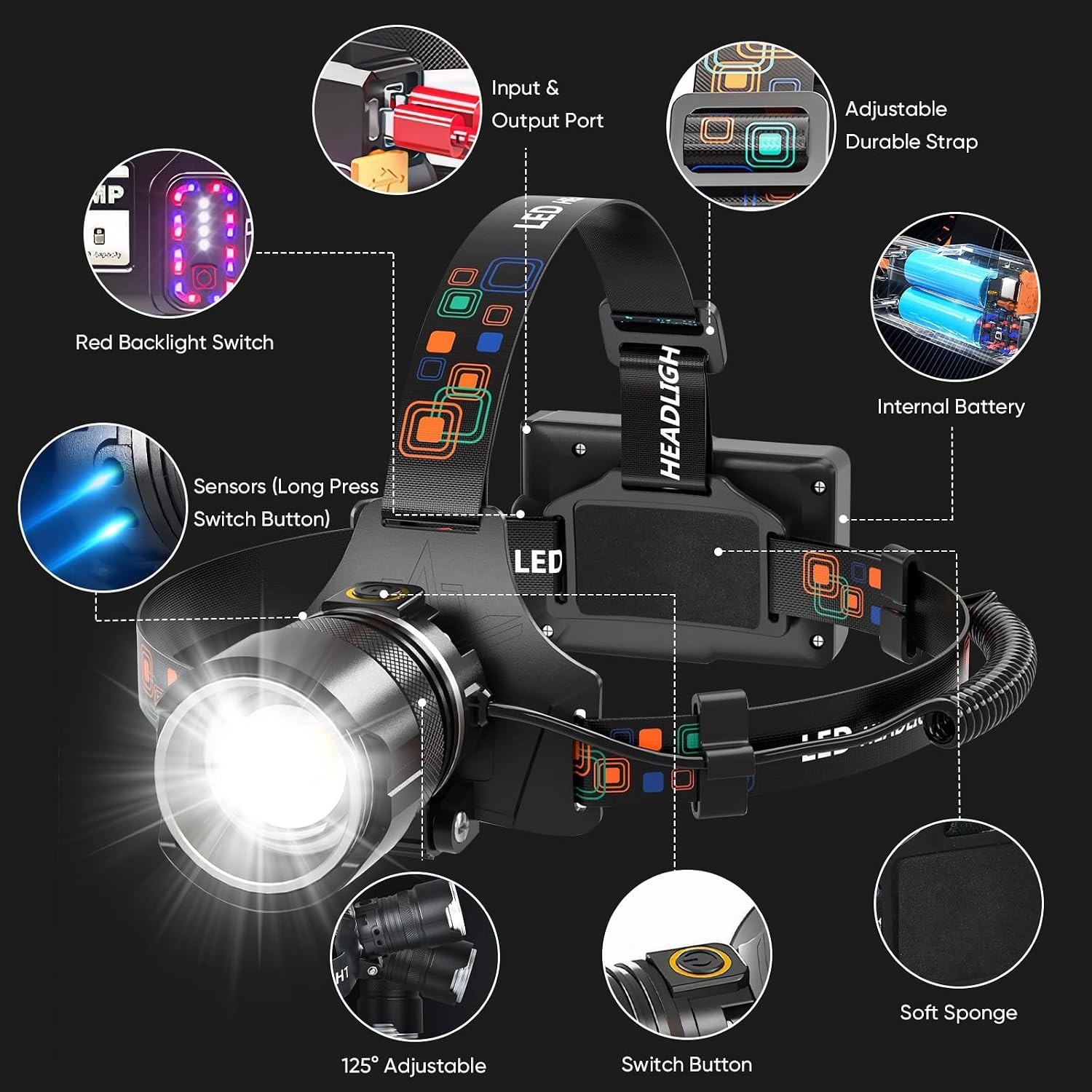 120,000LM Head Lamp Super Bright LED Rechargeable