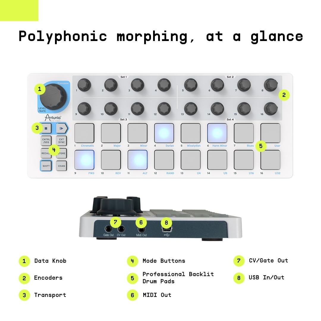 Versatile Midi Controller And Sequencer With Pads And Usb Connectivity