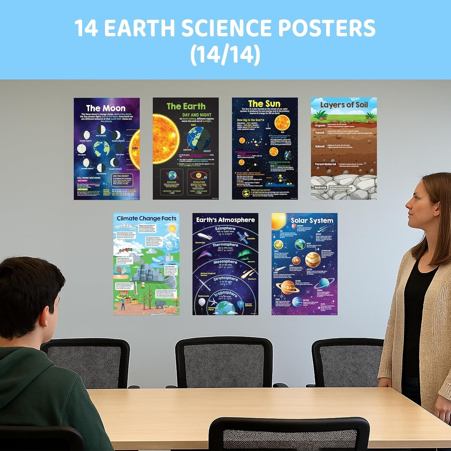 12 Earth Science Posters for Classroom Middle School, 11x17in Matte-Laminated..