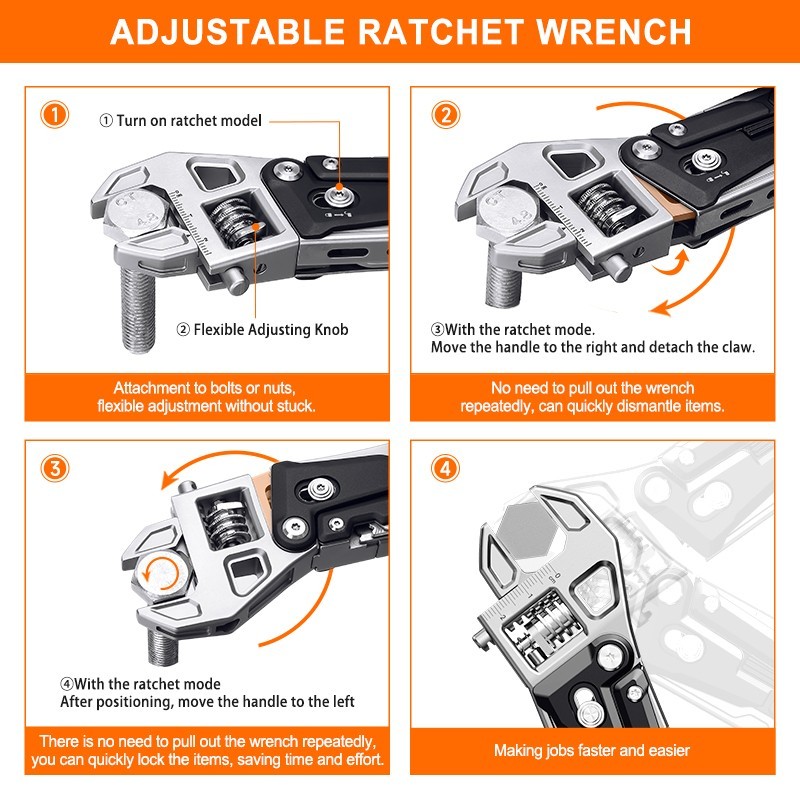 NexTool Adjustable Wrench Multitool w/Pouch Essential Tools Stainless Handles