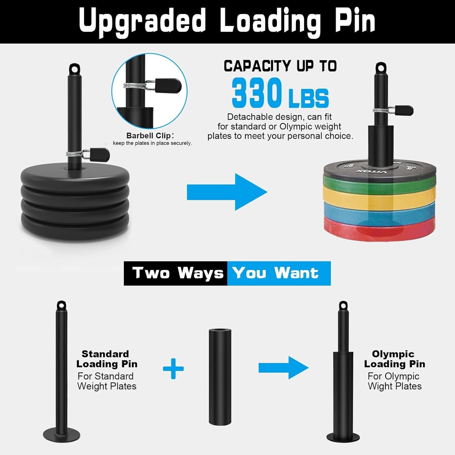 Versatile Weight Cable Pulley System - 149.69 kg Capacity with DIY Components