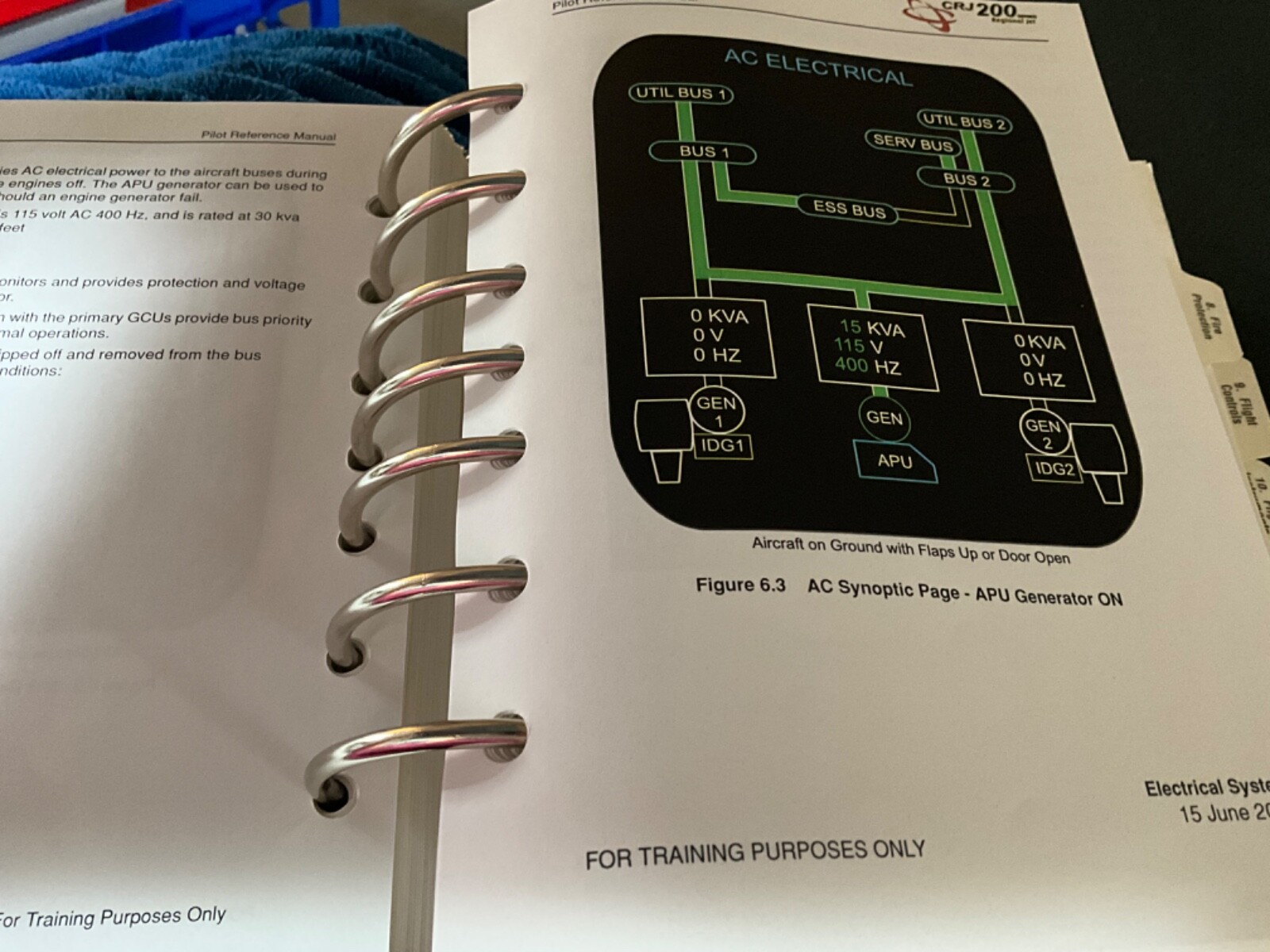 Bombardier CRJ 200 Pilot Reference Manual Volume I ONLY 2001 Training Purposes