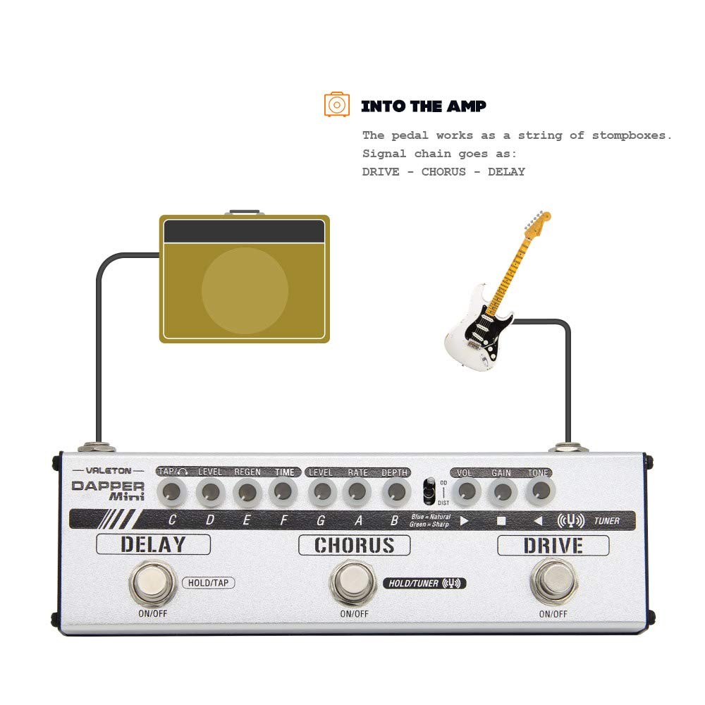 Dapper Mini Stage Session Gigging Gear Overdrive Distortion Chorus Delay Guitar