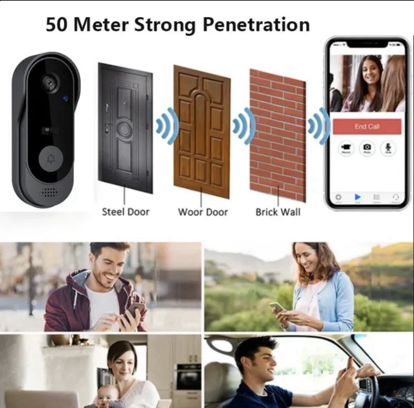 Wireless Video Doorbell with AI Human Detection, Night Vision, Two-Way Audio