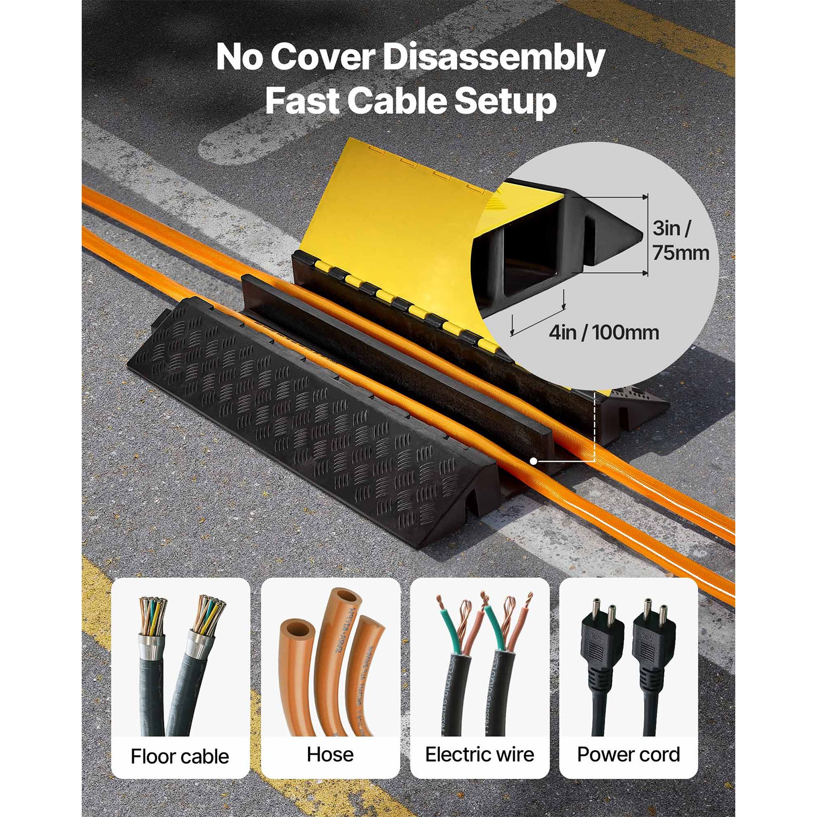 Uimoso Rubber Cable Ramp with 2 Channels, 22000 lbs Axle Load Capacity