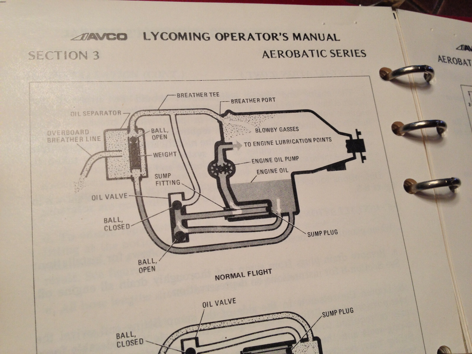 Lycoming AEIO-320, AEIO-360 & AEIO-540 Engine Operator's Manual