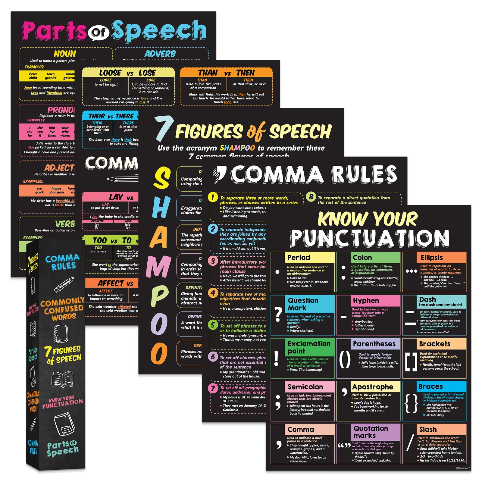 Decorably 5 Chalkboard ELA Posters for Middle 17 x 22 Inch,