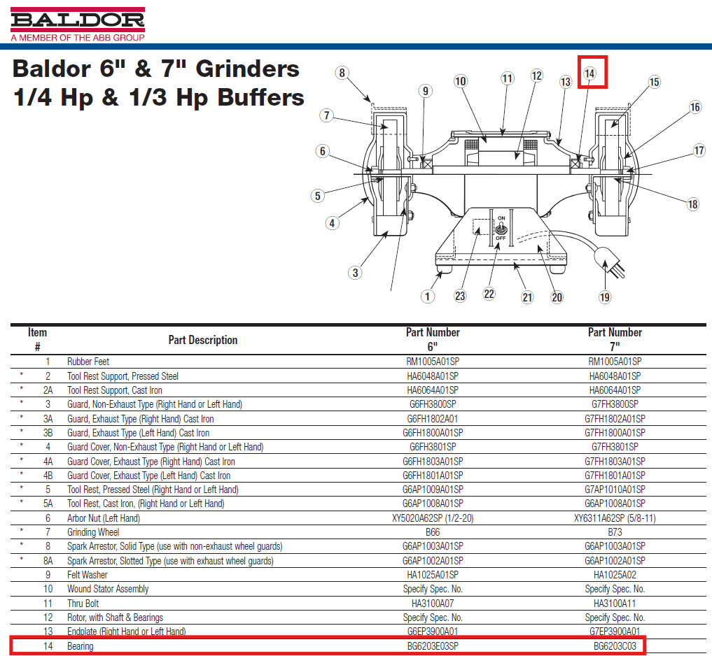 Bench Grinder Sealed Bearings & Arbor Nuts Set 7” | Baldor Compatible | USA