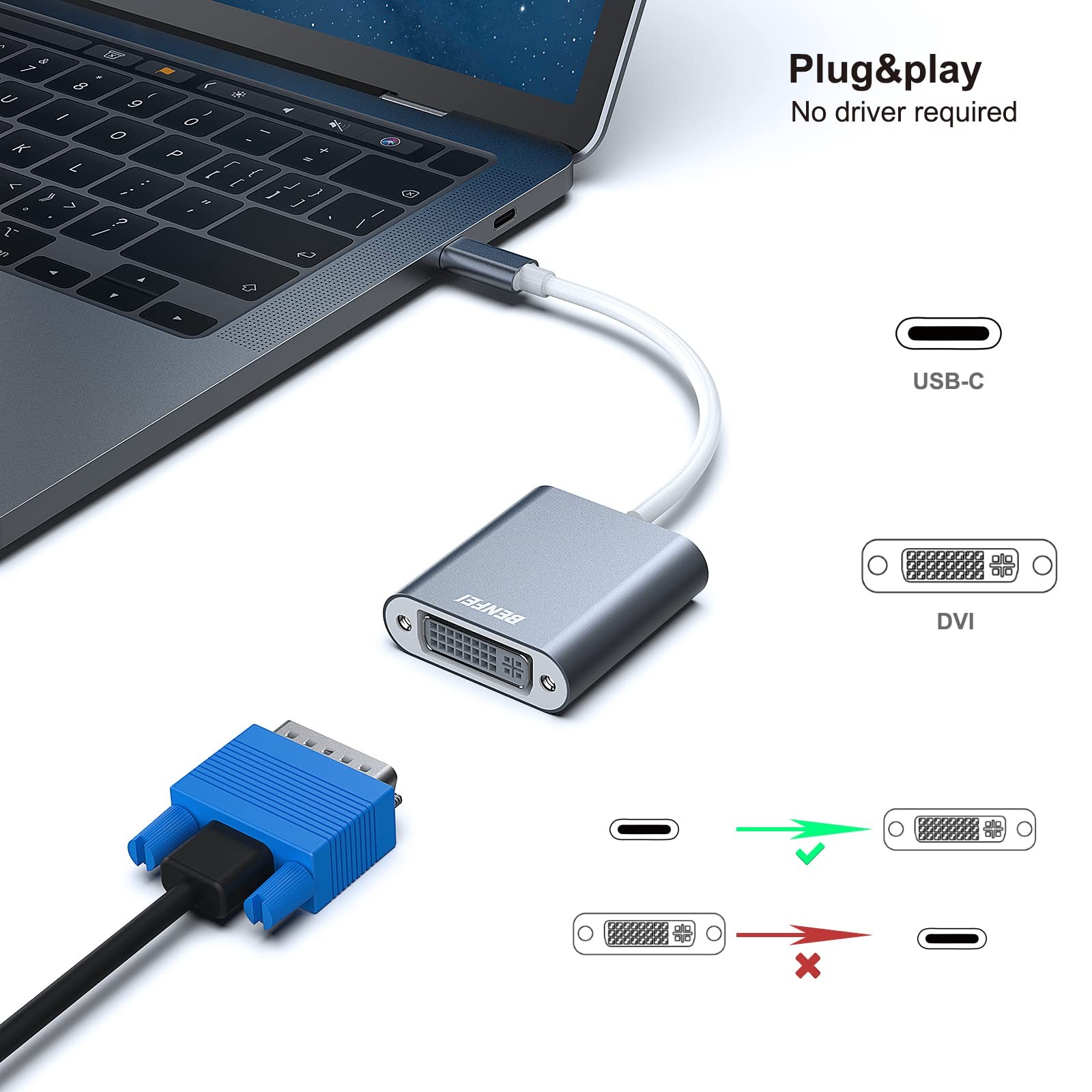 BENFEI USB C to DVI Adapter, Type-C Adapter [Thunderbolt 1pack, Grey