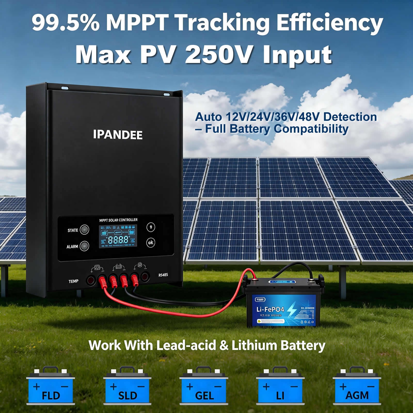 100A MPPT Solar Panel Regulator Controller 12V/24V/36V/48V Auto Focus Tracking