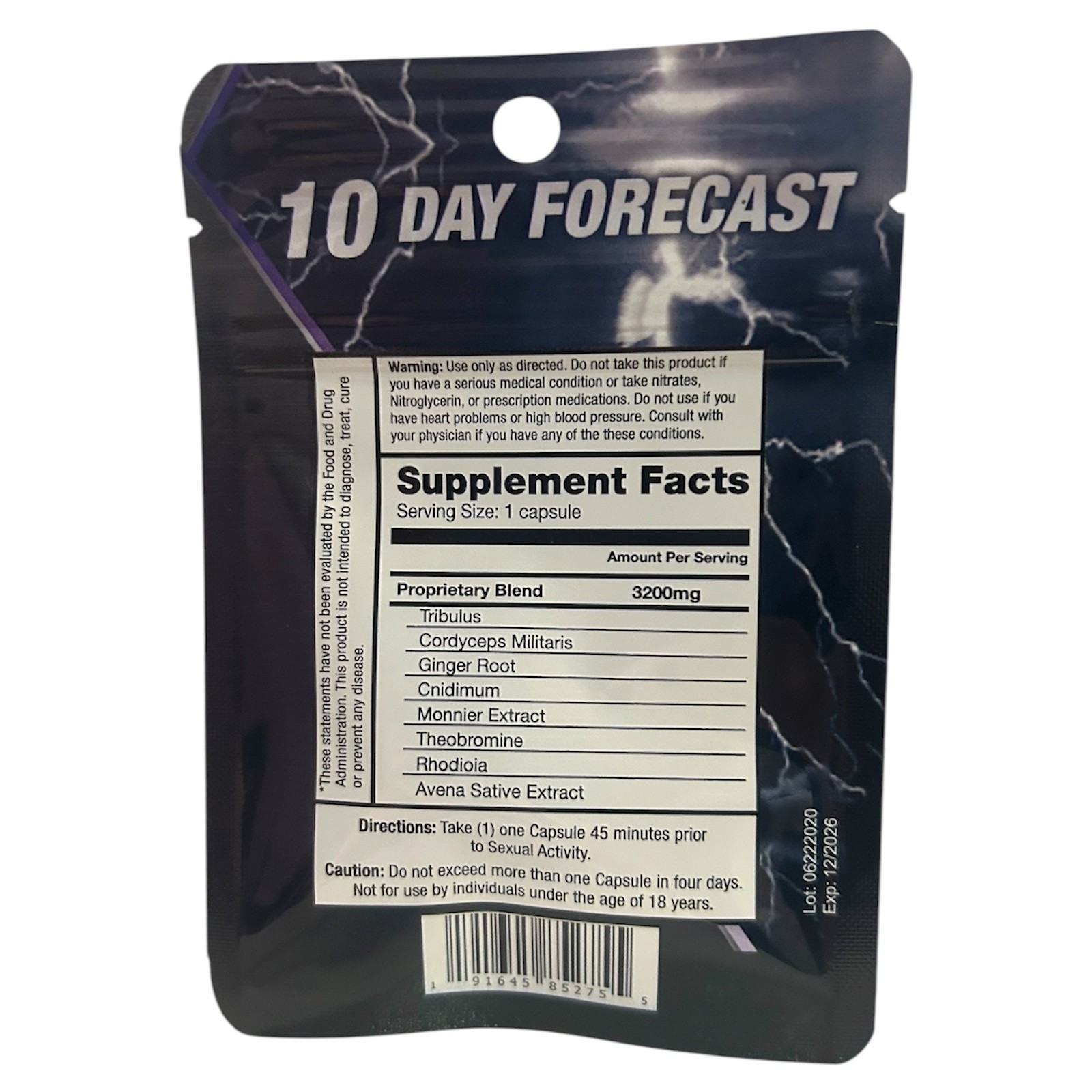 10 Day Forecast 12 Pills