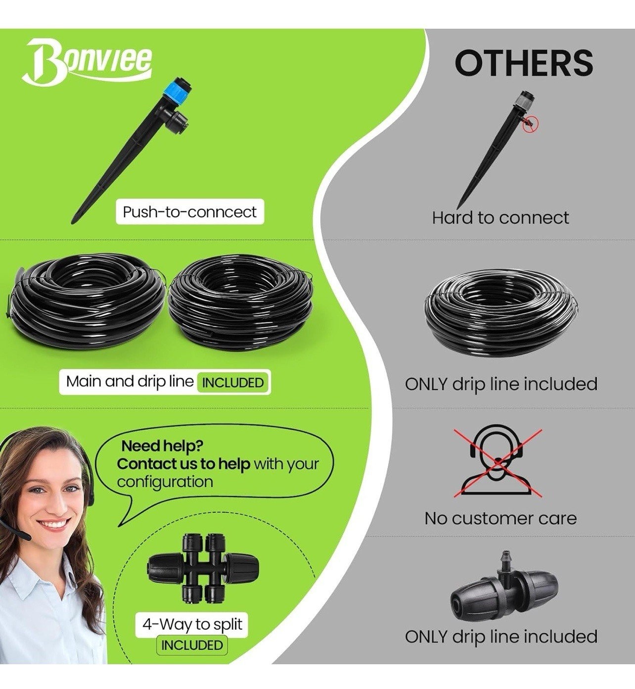 230FT Drip Irrigation System Kit, Automatic Garden Watering System for Plant