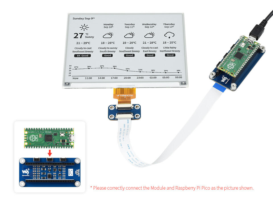 Waveshare 5.83inch E-Paper E-Ink Display Module for Raspberry Pi Pico 648×480