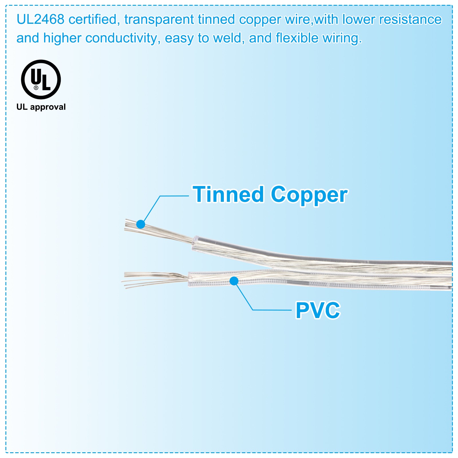 98.4Ft 20/2 PVC Covered Wire, 300V Electronic Wire