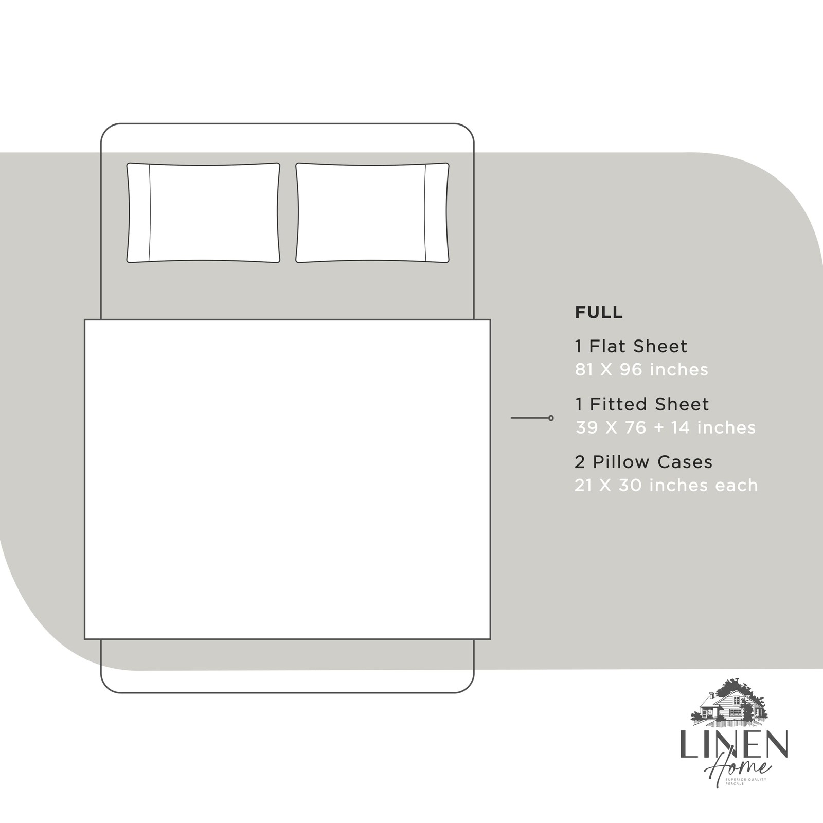 Linen Home 100 Cotton Percale Sheets Full Size, White, Deep Pocket, 4 Pieces ...