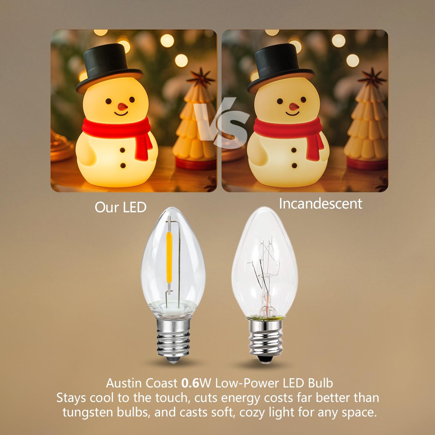 2 Pack Accessory Cord with 2 C7 Led Light Bulb Candelabra-Base E12 2-pack