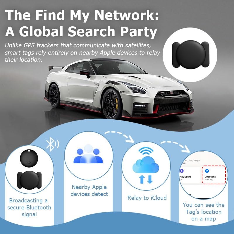 Mini GPS Tracker for Vehicles, No Month Fees, Bluetooth Tracker Tag