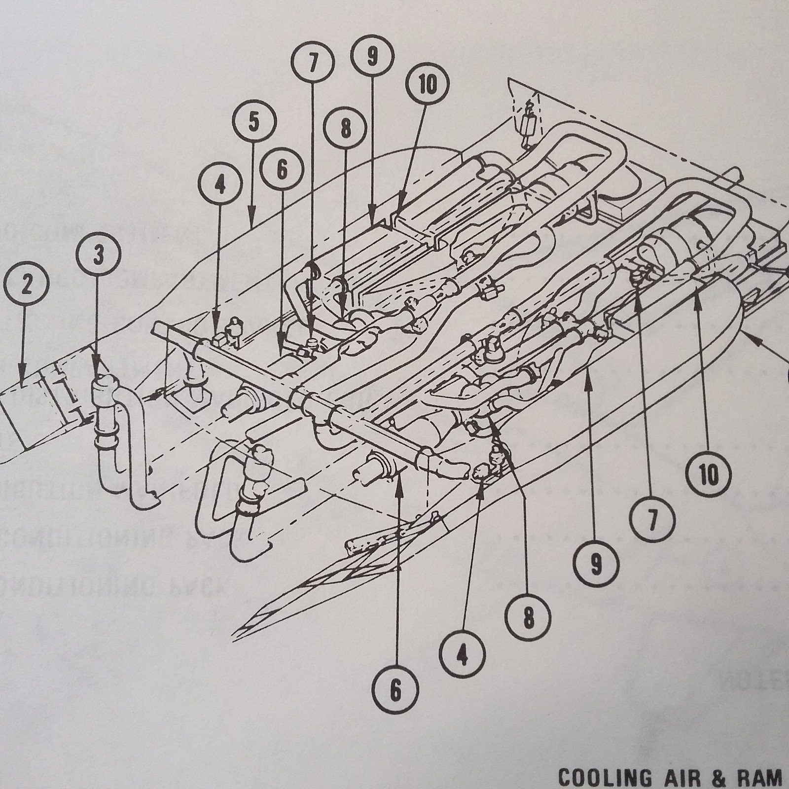 737 Component Locator Guide Handbook
