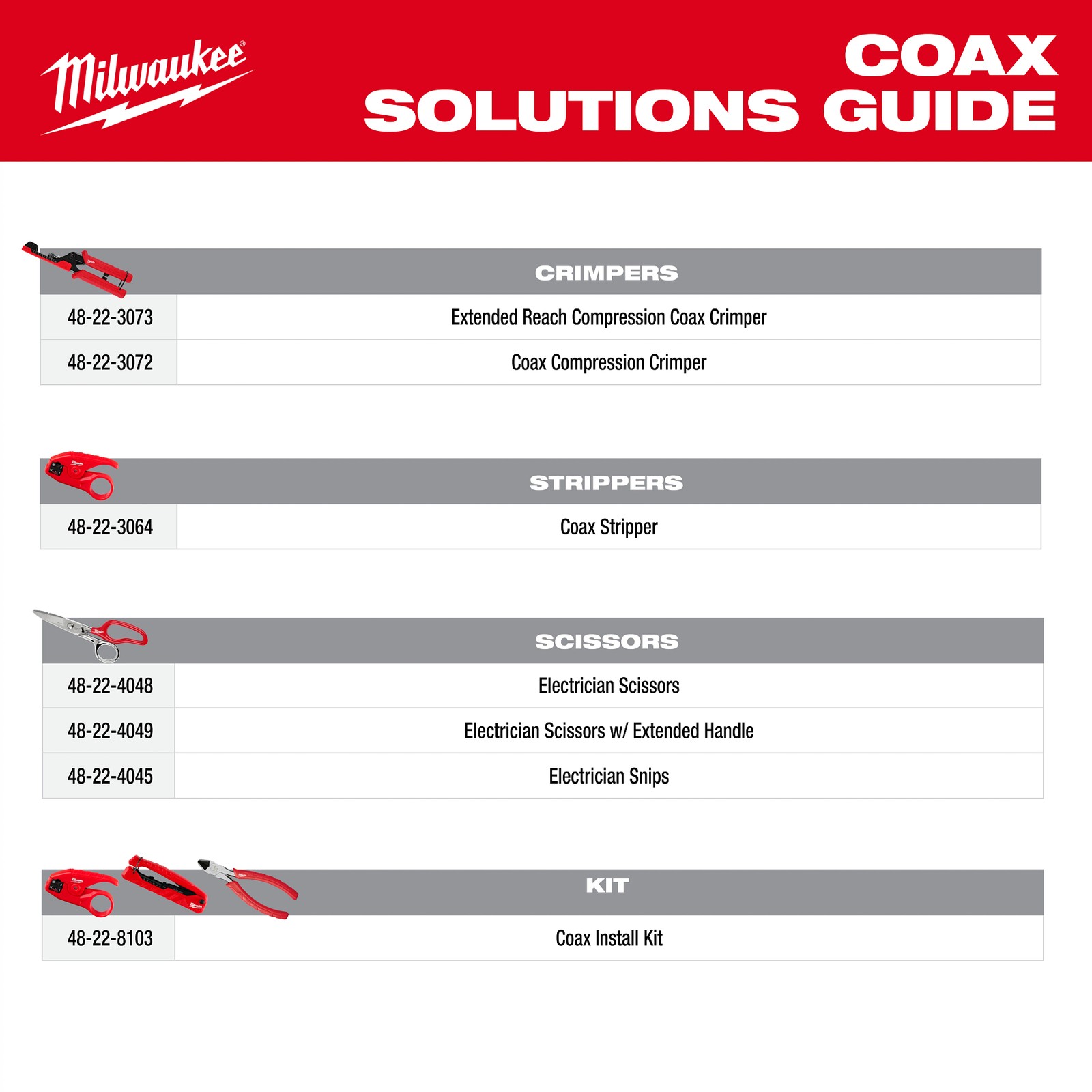 Milwaukee Tool 48-22-4048 Electrician Scissors