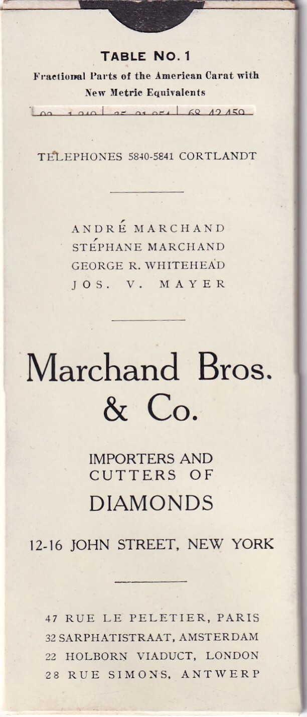 Ca. 1903 MERCHAND BROS. & CO. FRACTIONAL PARTS AMERICAN CARAT METRIC EQUIVALENTS