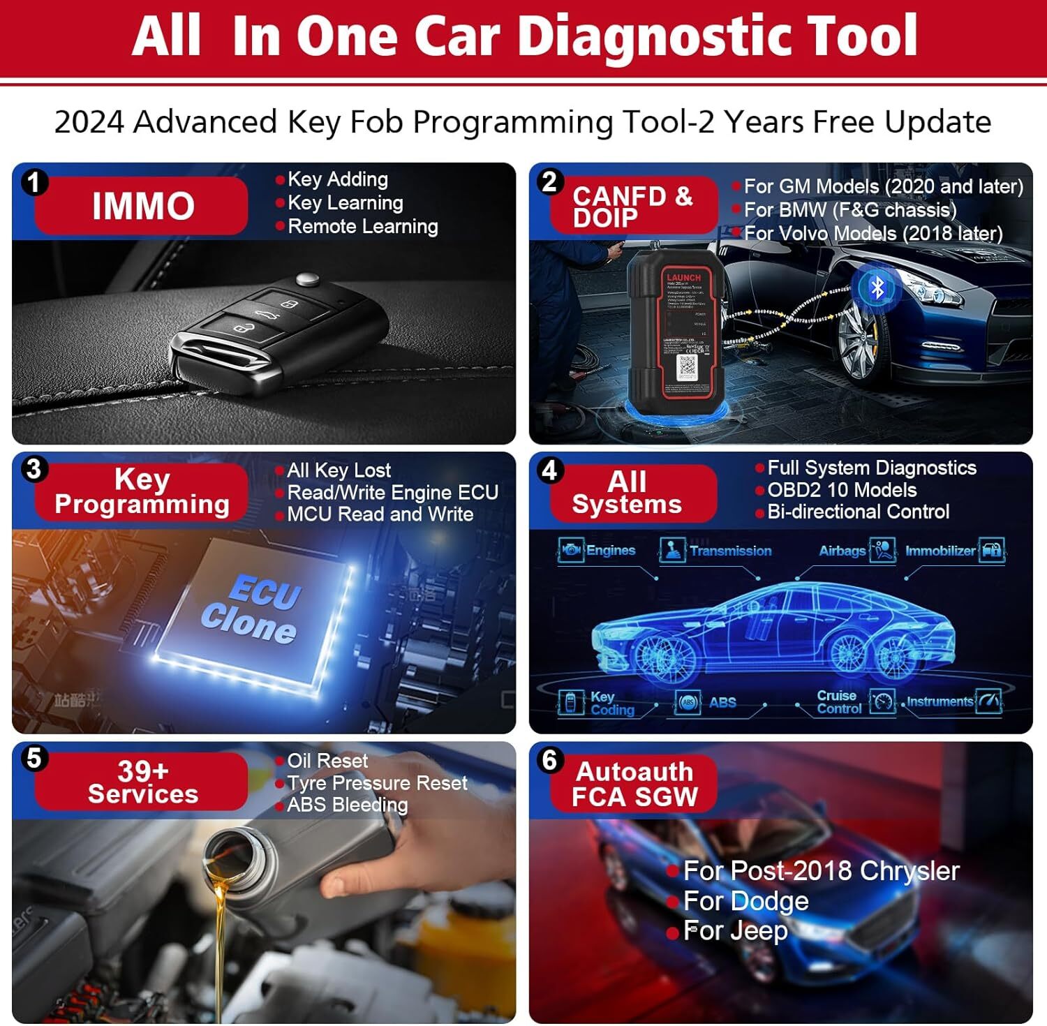 Launch X431 IMMO ELITE PLUS PRO5 K~ey Programming Full System Diagnostic Scanner