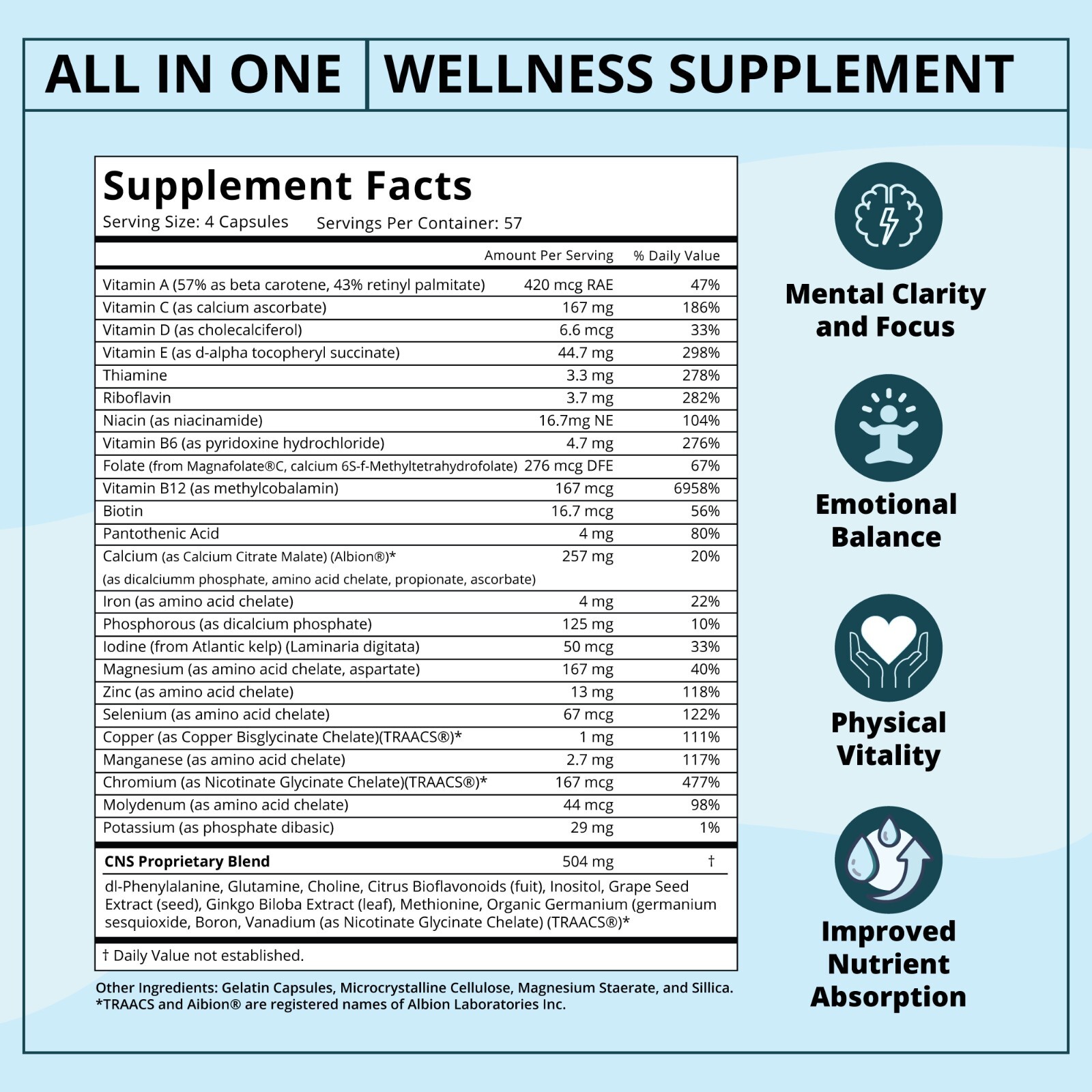 Equilib Nutritional Support