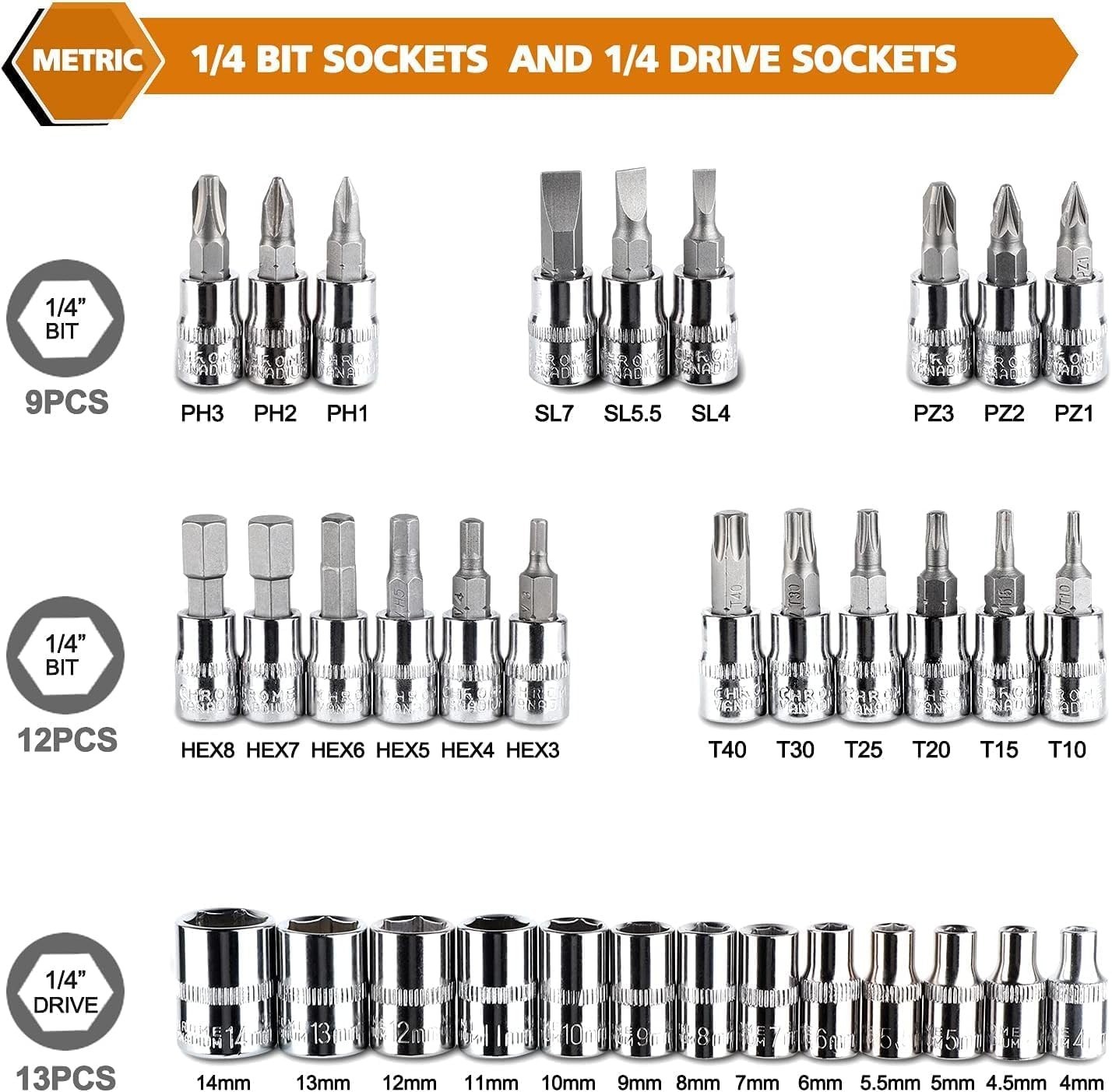 Comprehensive 46-Piece Metric Socket Set with Ratchet & Extensions for Mechanics
