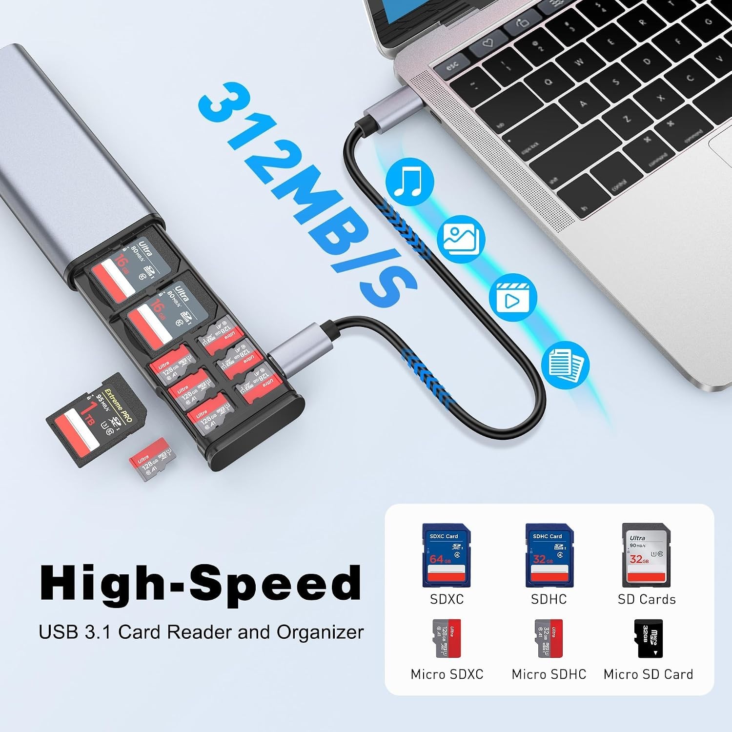 UHS-II SD Card Holder & Reader USB 3.1