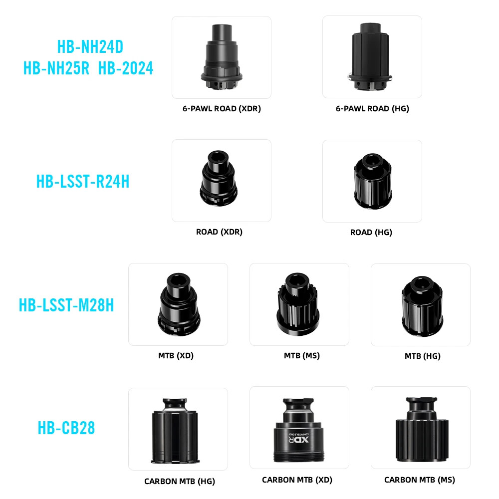 RYET Freehub Body (Only for RYET Hub)