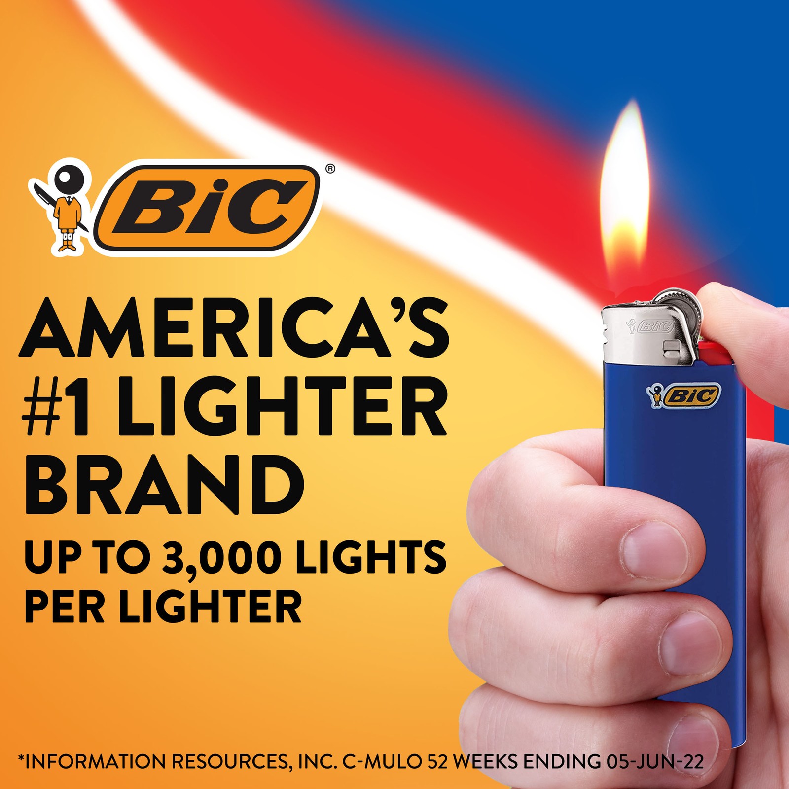 BIC Maxi Pocket Lighters, Special Edition High Standards, 8-Pack