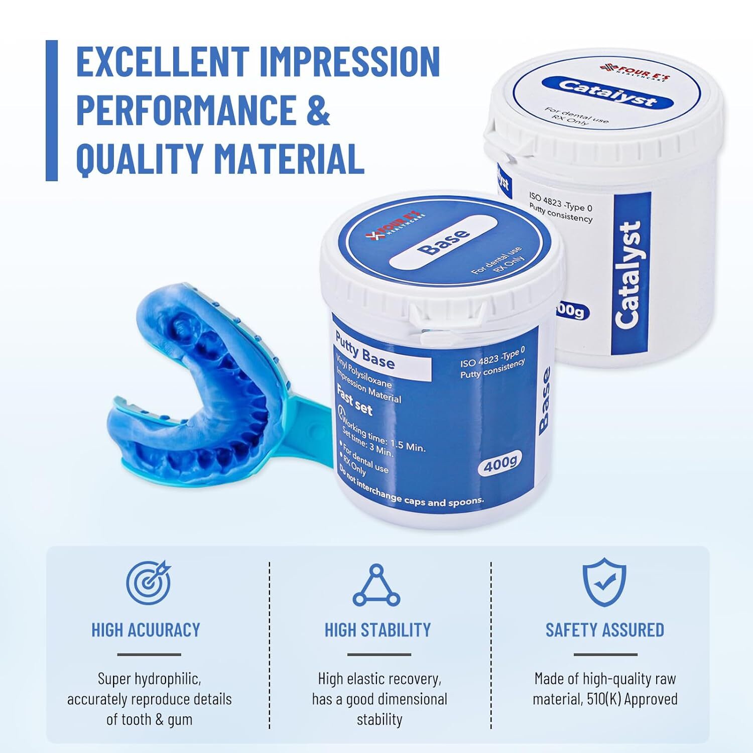 Dental Putty Fast / Regular Set Hydrophilic VPS Impression Material Mint 2x 400g
