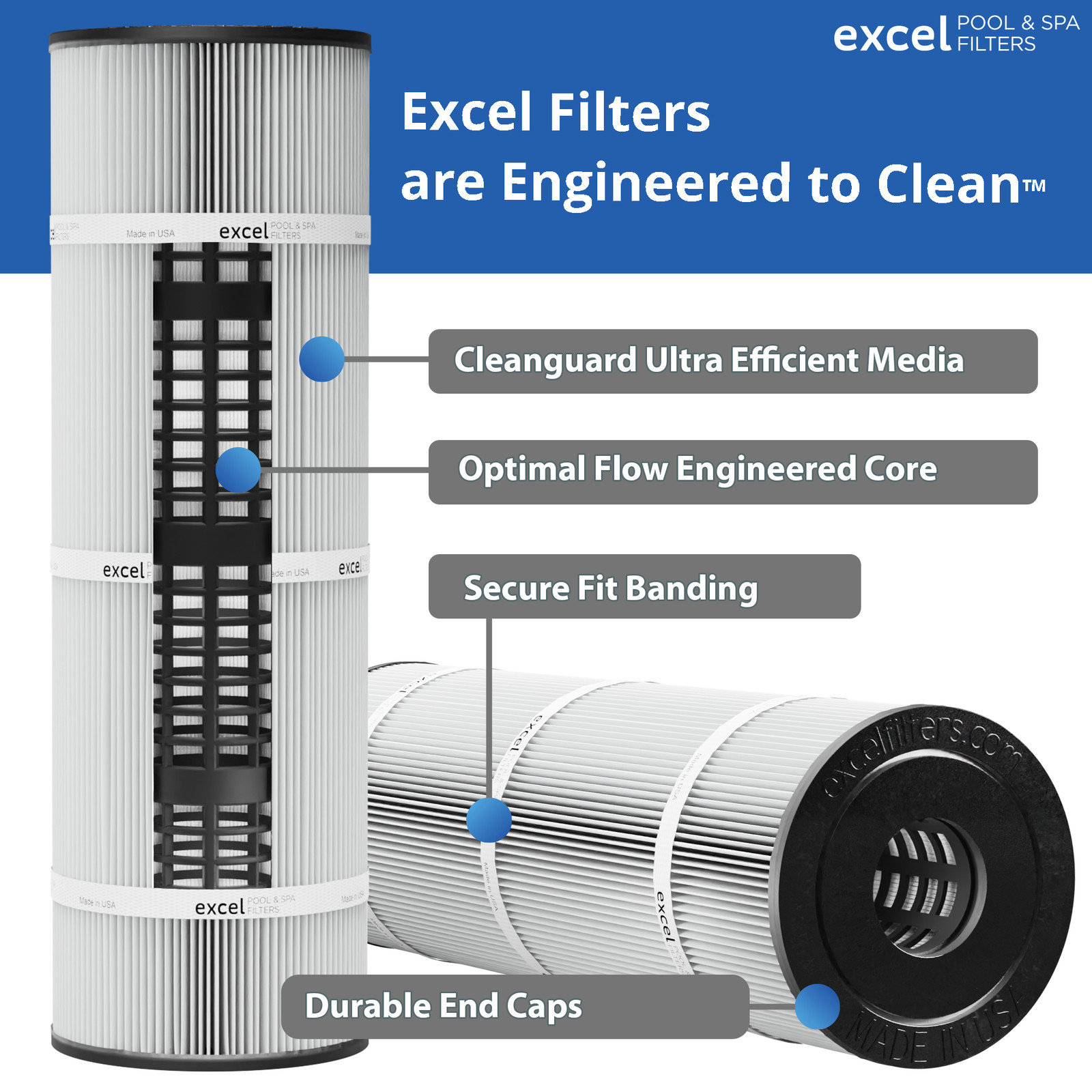 XLS-904 Replacement Pool & Spa Filter for Pentair Predator Clean and Clear 200