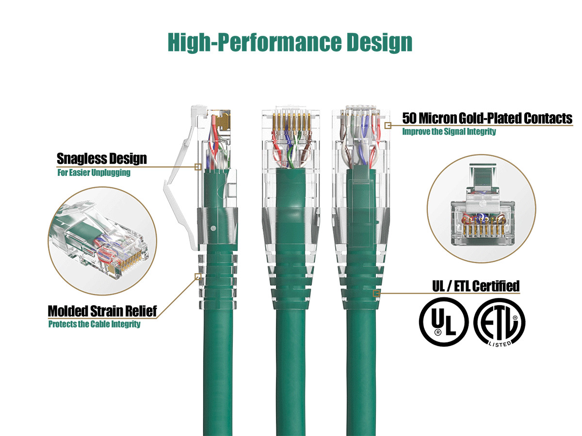 15ft Cat6 Ethernet Patch Cable with Clear Boot, UTP, Pure Bare Copper, Green