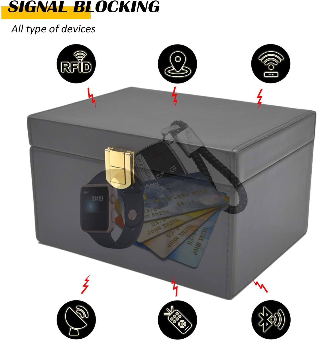 Briidea Faraday Box Key Fob Protector, RFID Signal Blocking Box, Faraday Box Sig