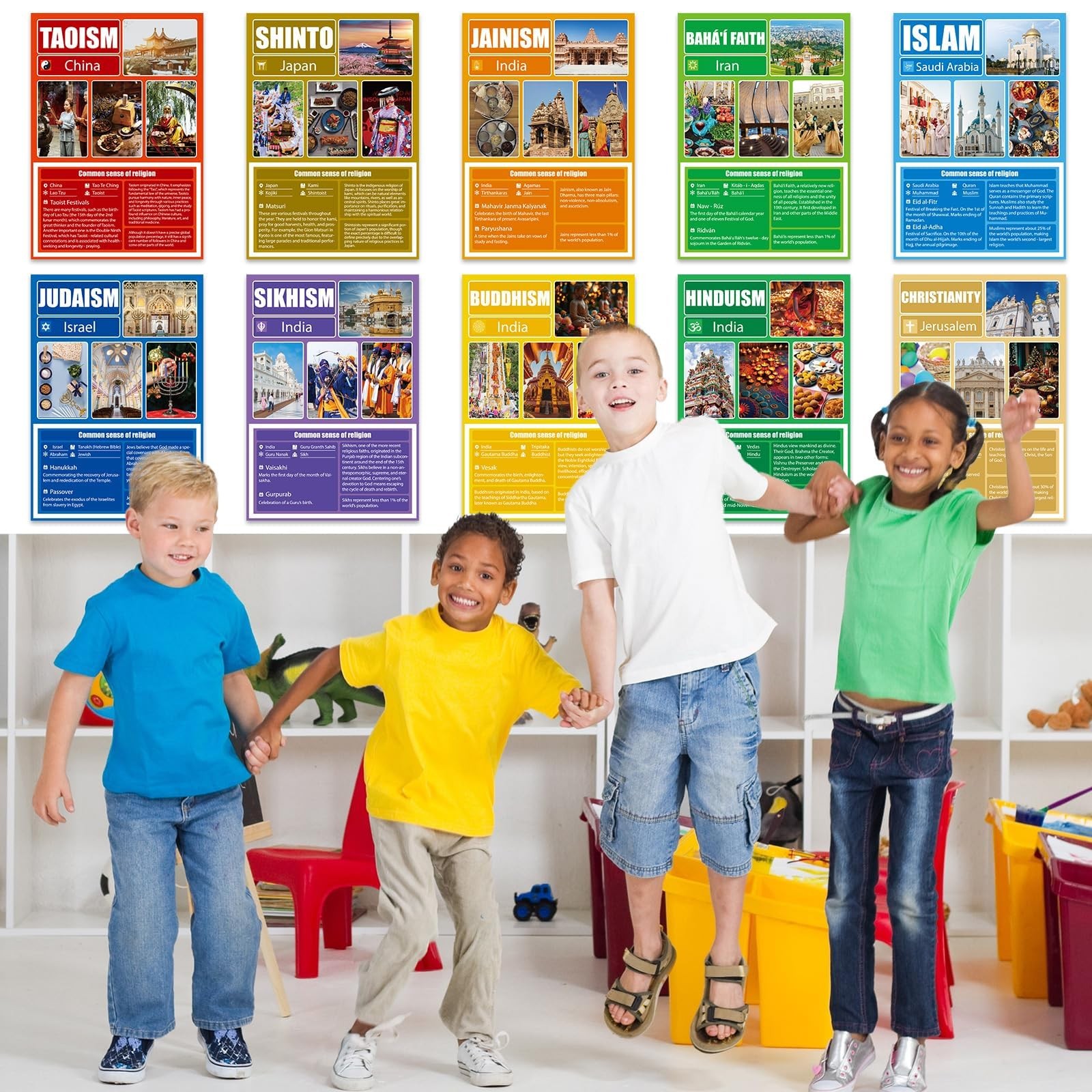 10PCS World Religions Poster Educational Social Studies Learning Tool Classro...