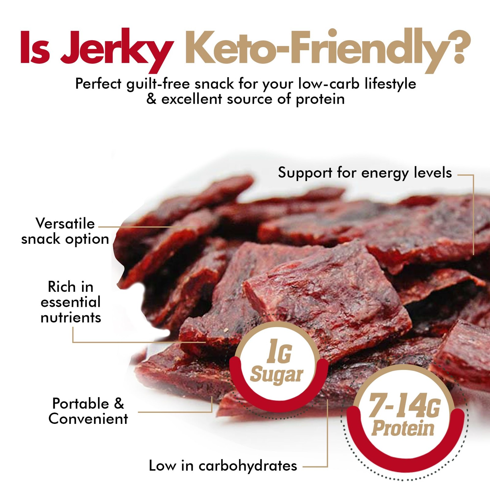 Buffalo Bob's Exotic Jerky (10-Pack), 10 Flavor Variety Pack of Exotic Snacks, W