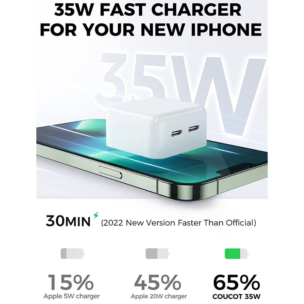 35W Dual USB-C Fast Charger Type C Power Adapter For Android iPhone iPad Macbook