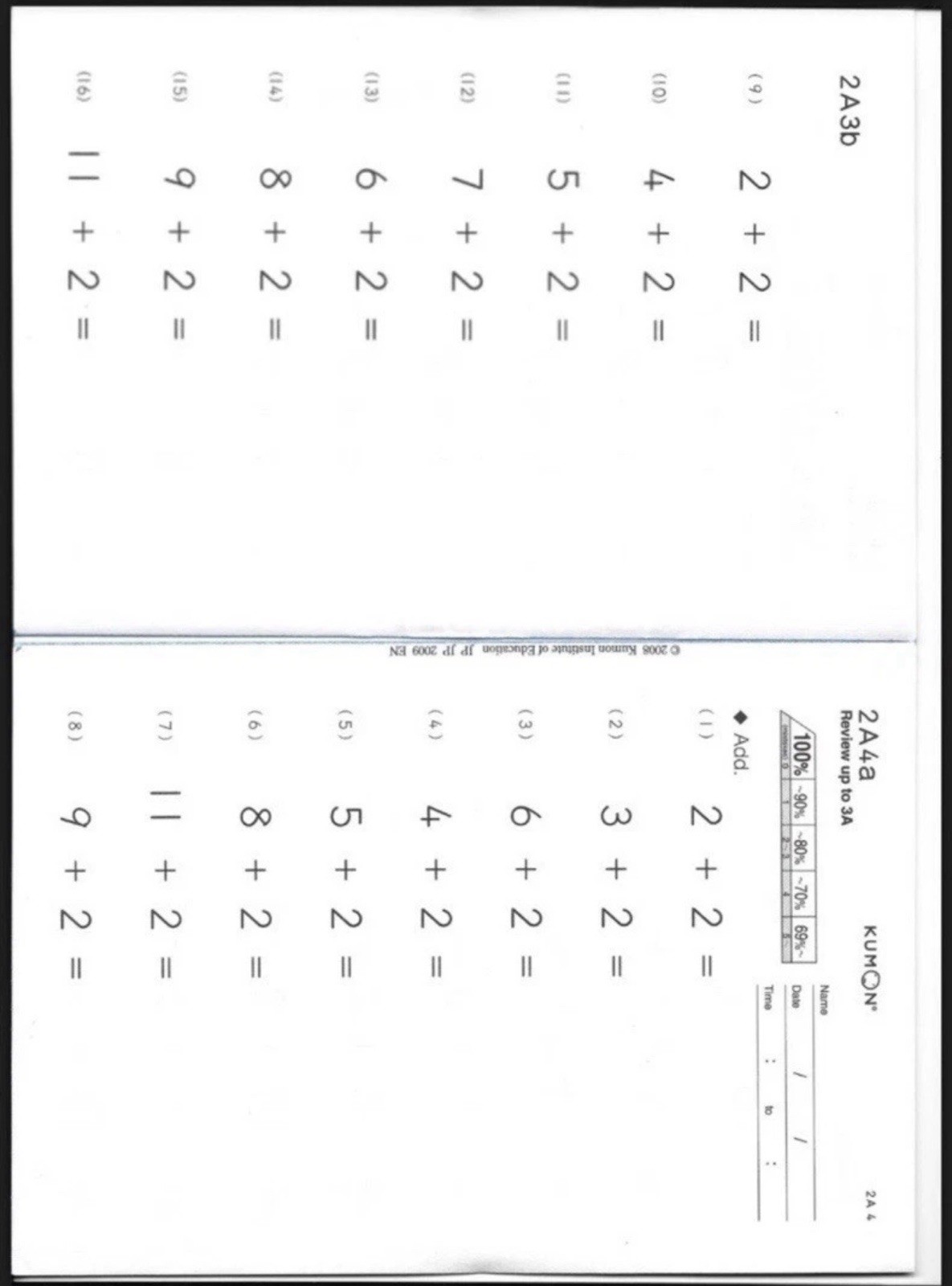 Kumon Math And Reading Program PDF