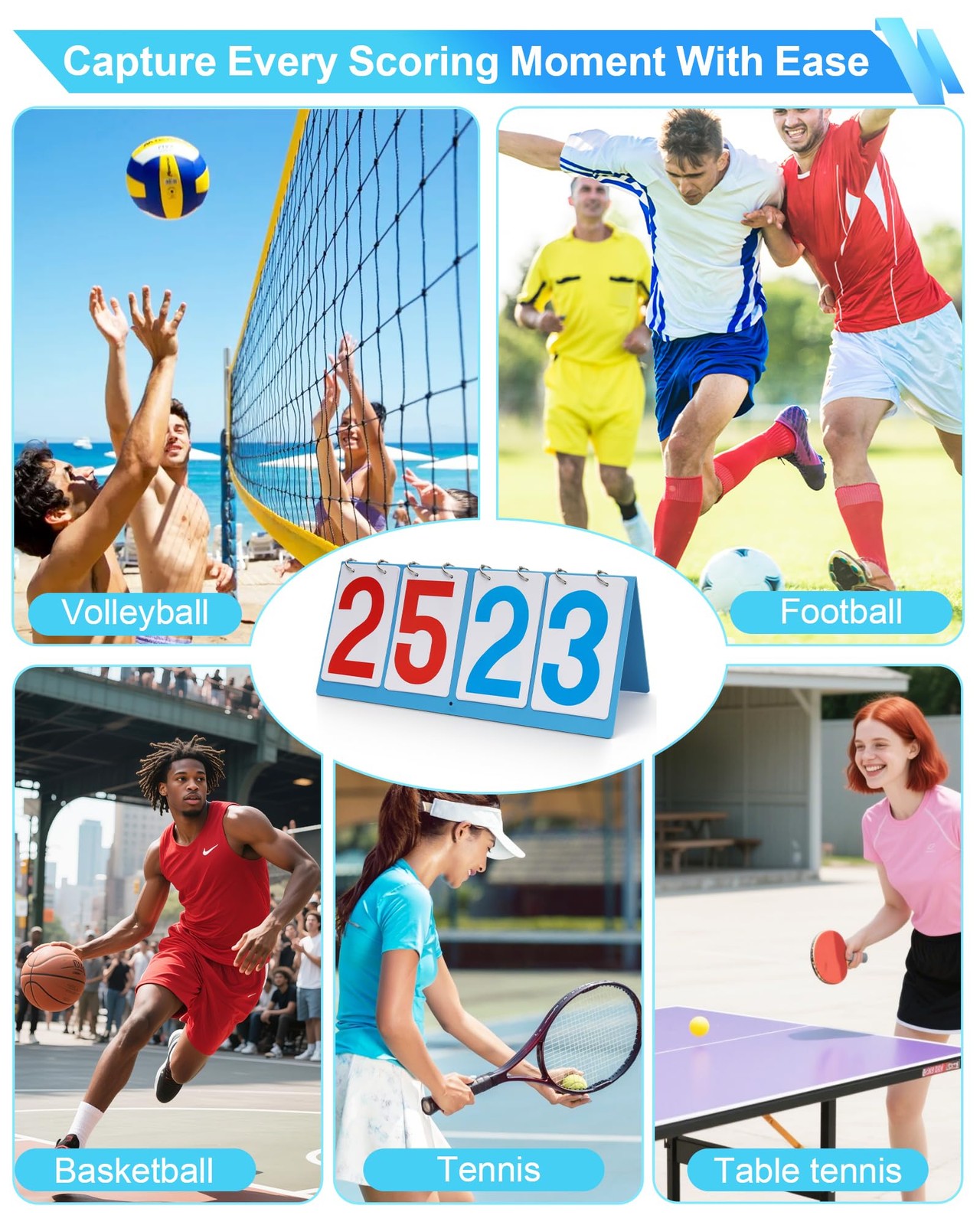 TTeebmi Scoreboard Score Keeper Flip Flipper, Waterproof Plastic Cards, Premi...