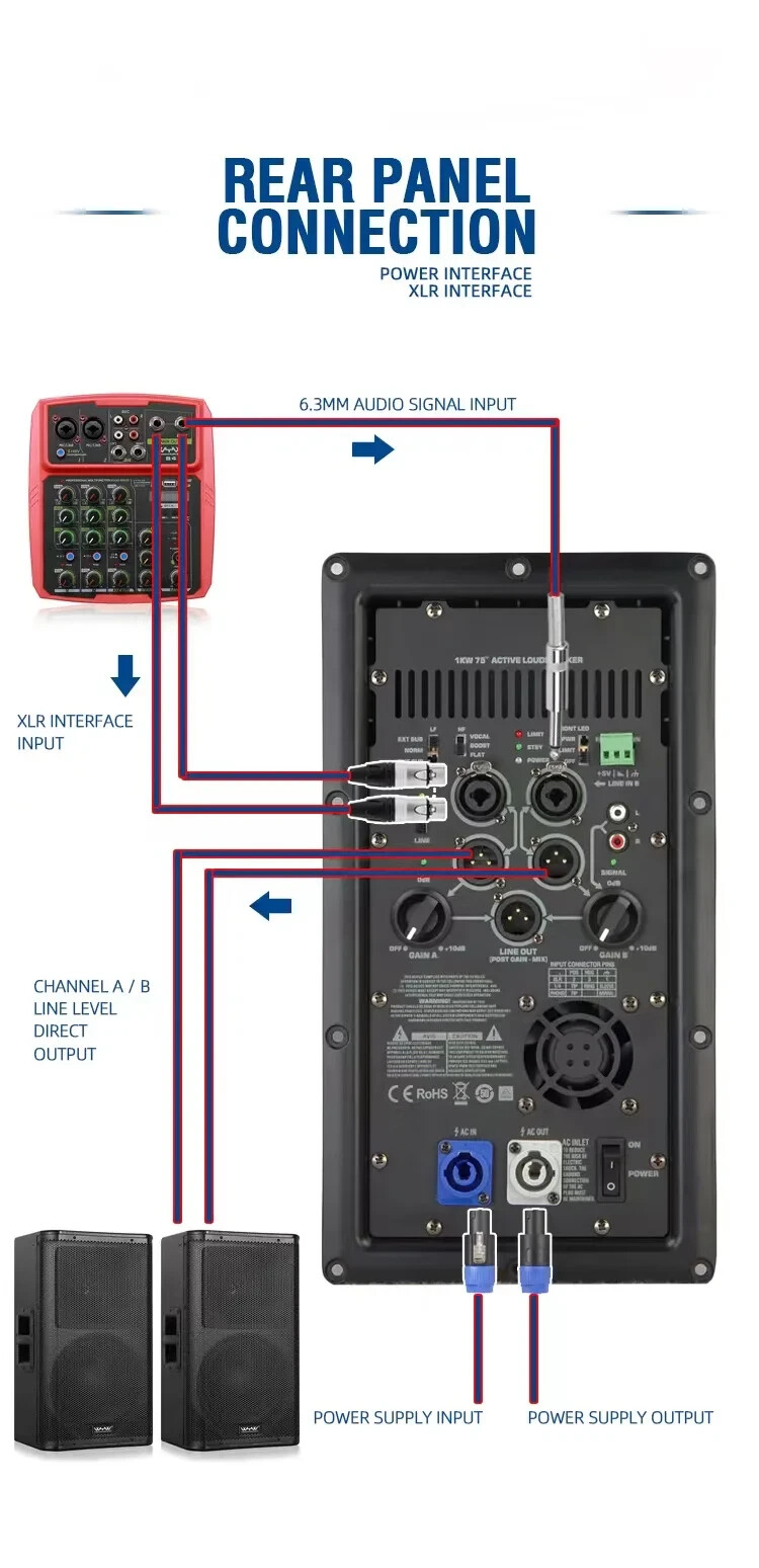 Replacement Amplifier K Series Module for QSC K8,K10,K12 Powered Speaker
