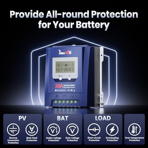 30 Amp MPPT 12V/24V/Auto DC Input Solar Charge Controller, 99% MPPT Tracking