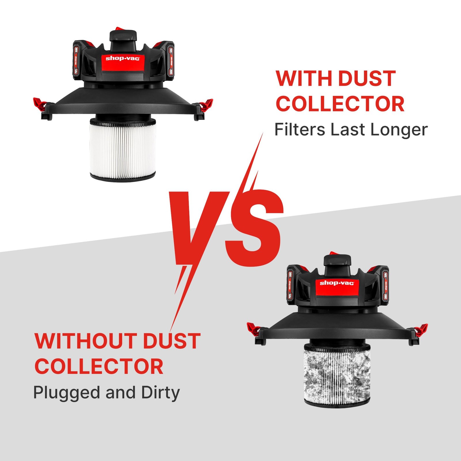 Shop-Vac Dust Collector, Portable Collector for Woodworking, Fits 5 gal