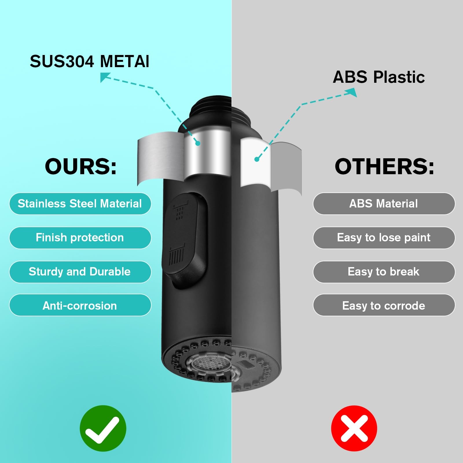 Stainless Steel Kitchen Faucet Head Replacement, Matte Black 3-Function Pull ...