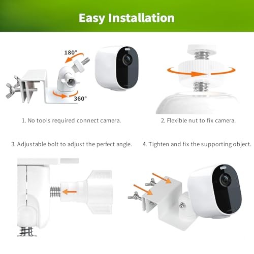 Universal Solar Panel Gutter Mount Compatible with Ring, Arlo, Eufy, White