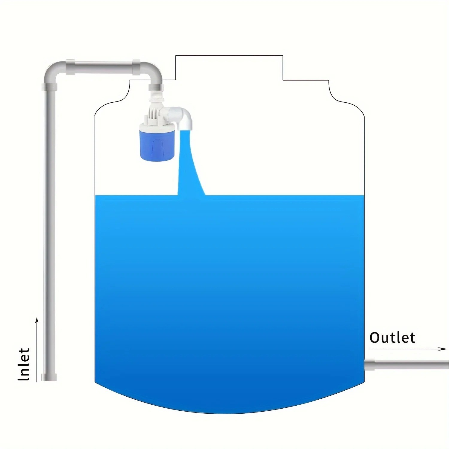 Automatic Water Level Control Float Valve Water Tank Shutoff