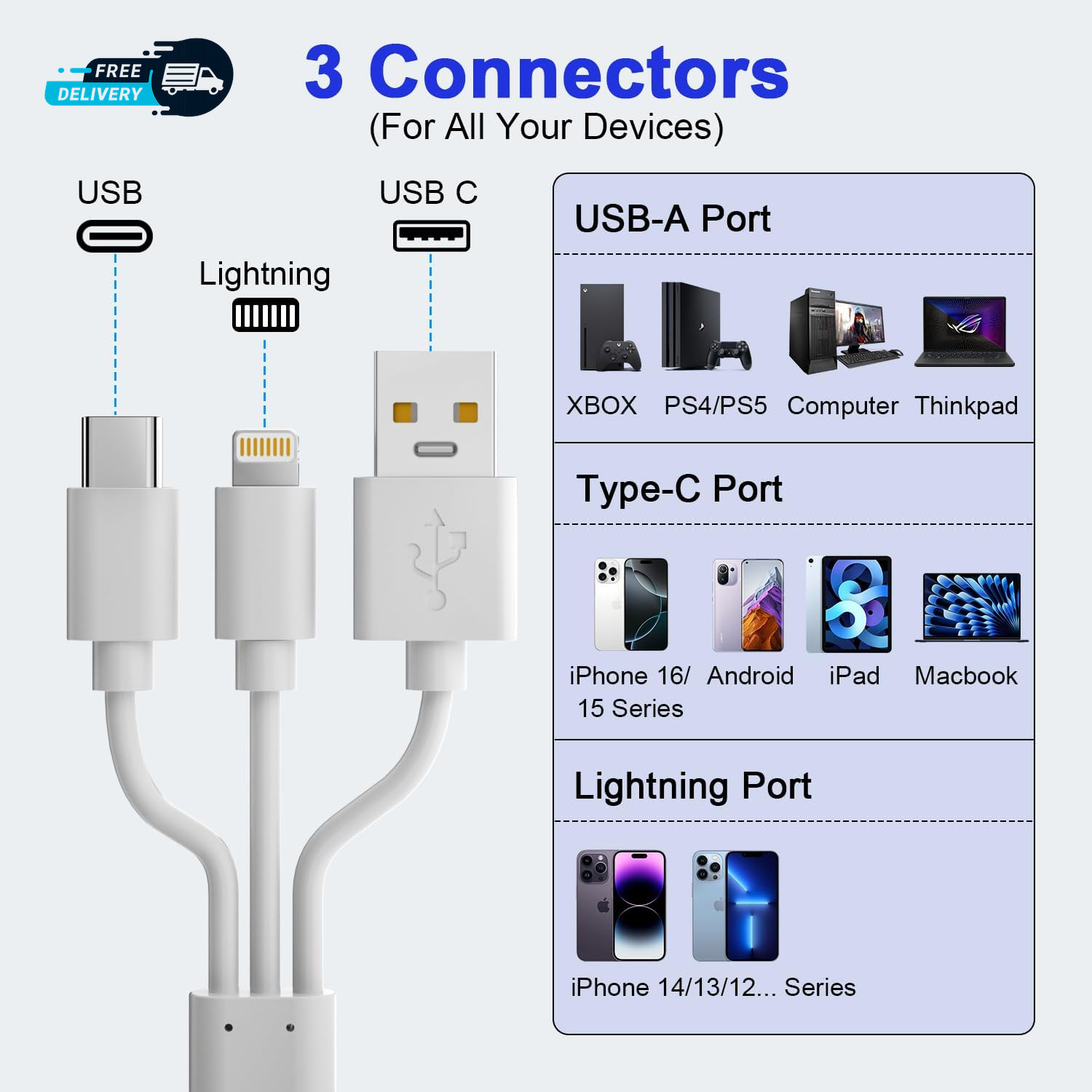 Memory Stick Pro Duo Adapter for Iphone/Android/Pc, 4 in 1 SD/TF/MS/XD Picture